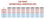 Banned Alternative Time Bomb Wide Leg Trousers in Pink Tartan